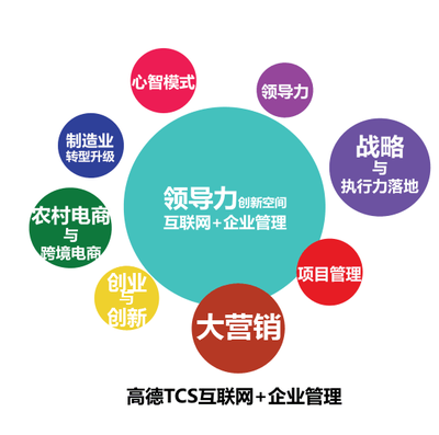 新美文化 高德獨(dú)家代理啟航，